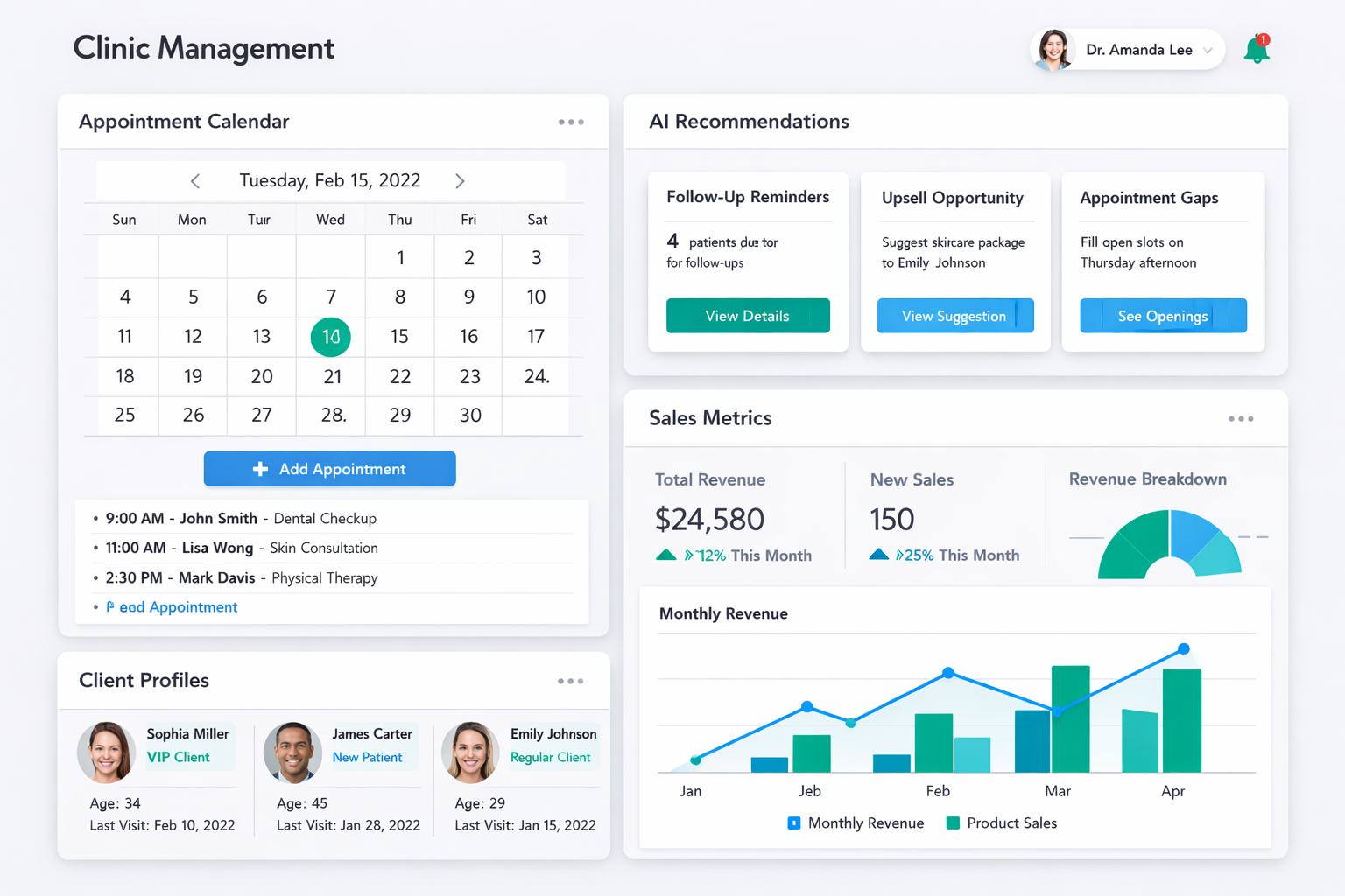 CareSuite Dashboard
